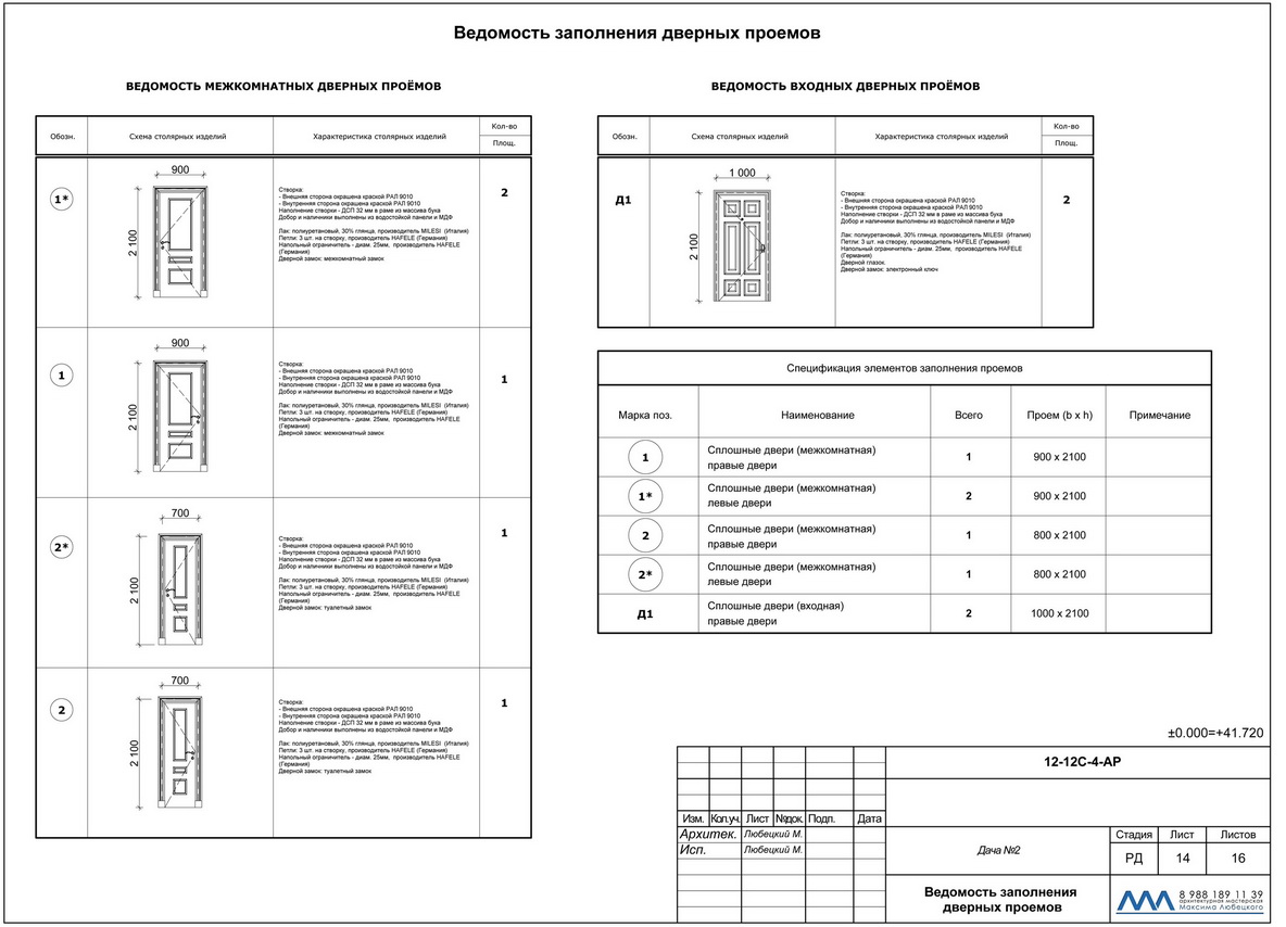 Шаг 1: Подготовьте все необходимые инструменты