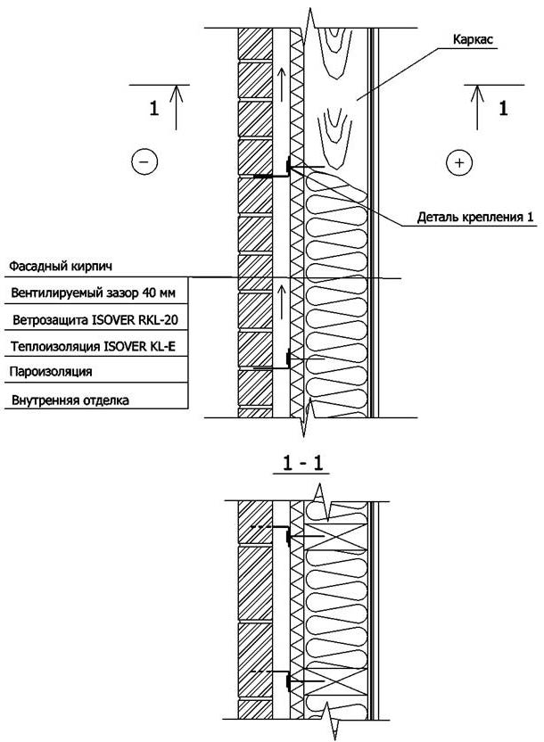 Технологическая карта на вентилируемый фасад