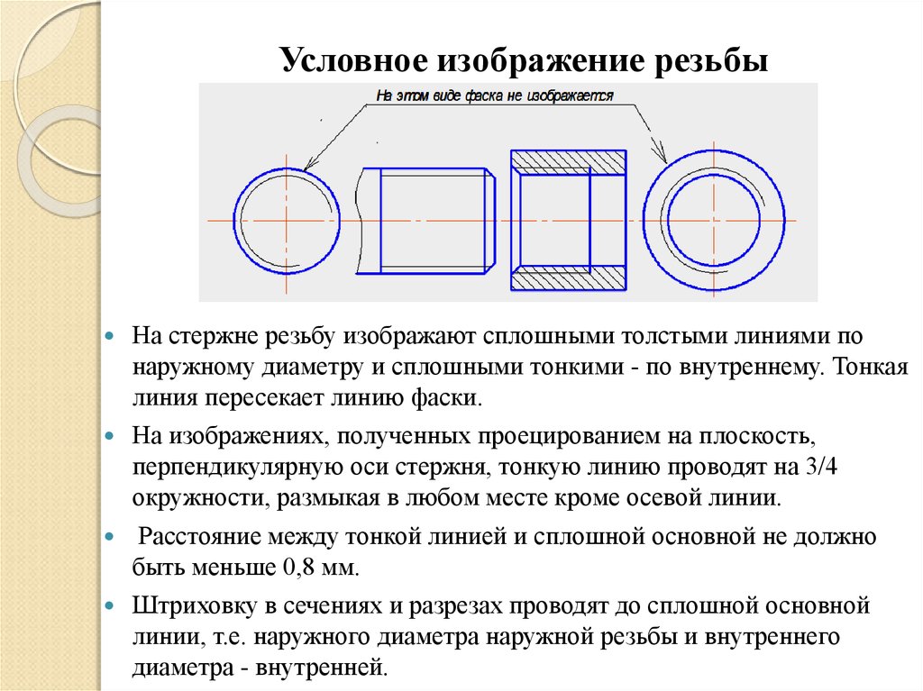 Какие типы линий чертежа ты знаешь