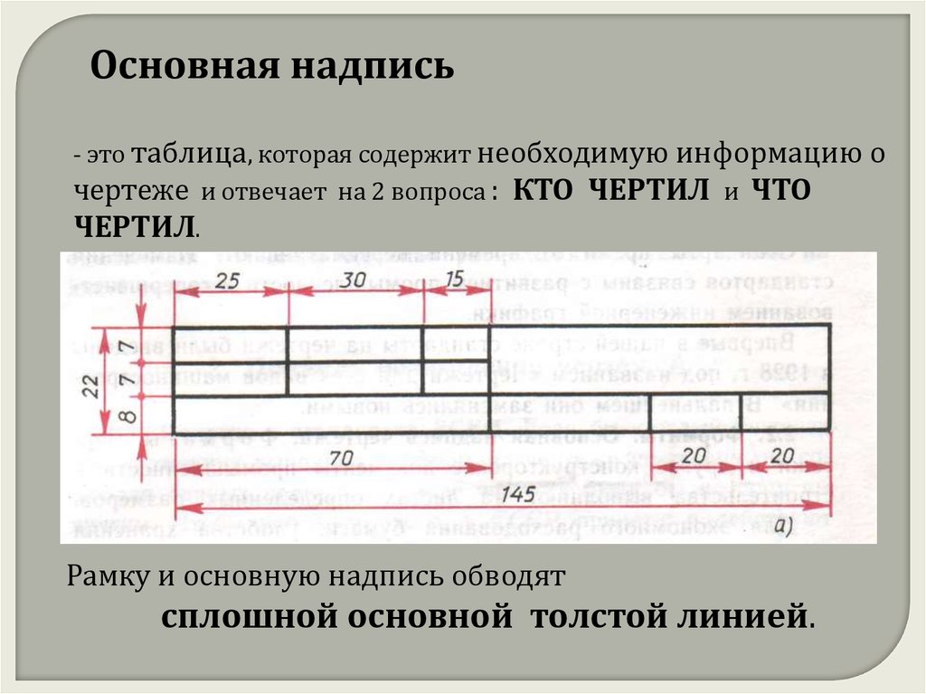 Номер чертежа в основной надписи