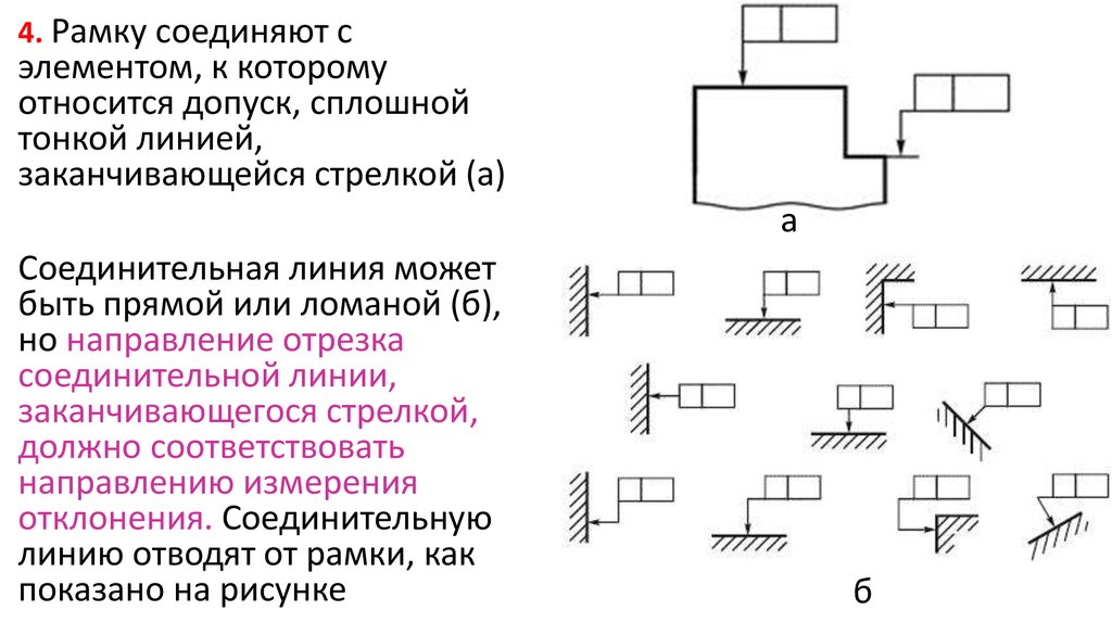 Сплошной тонкой линией на чертеже обводят