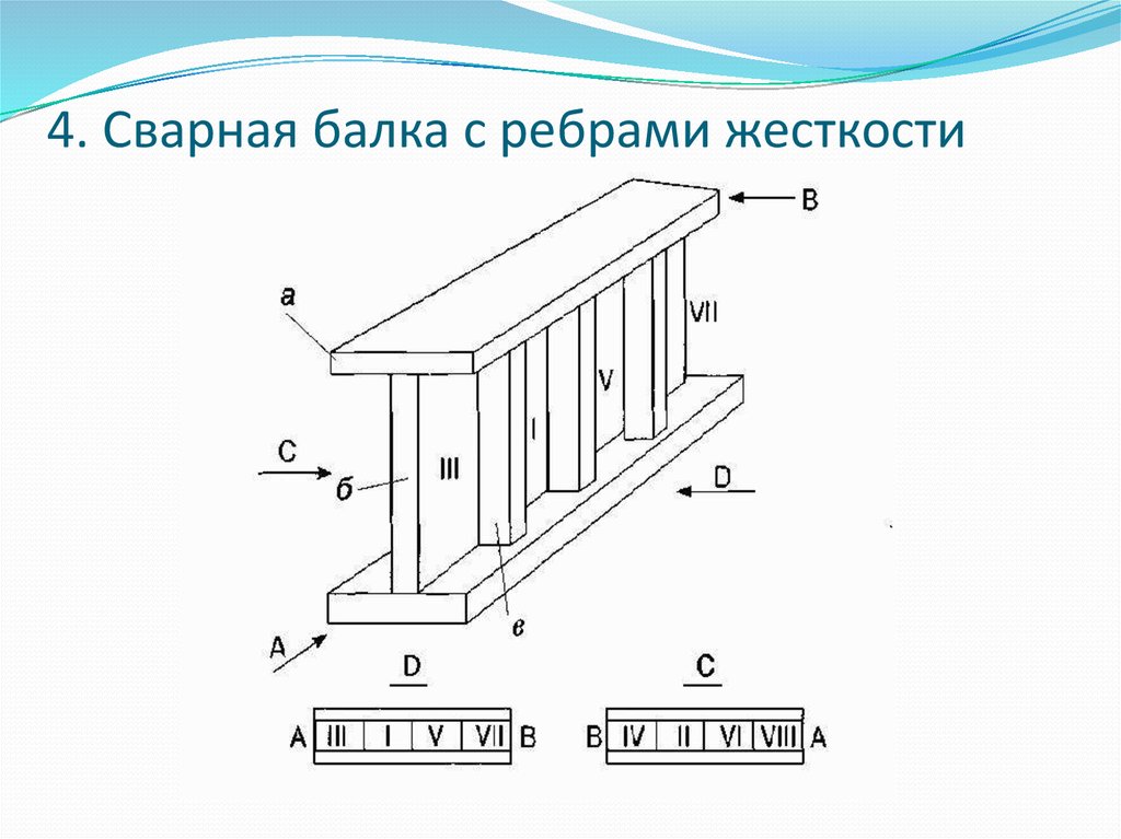 Ребра жесткости чертеж