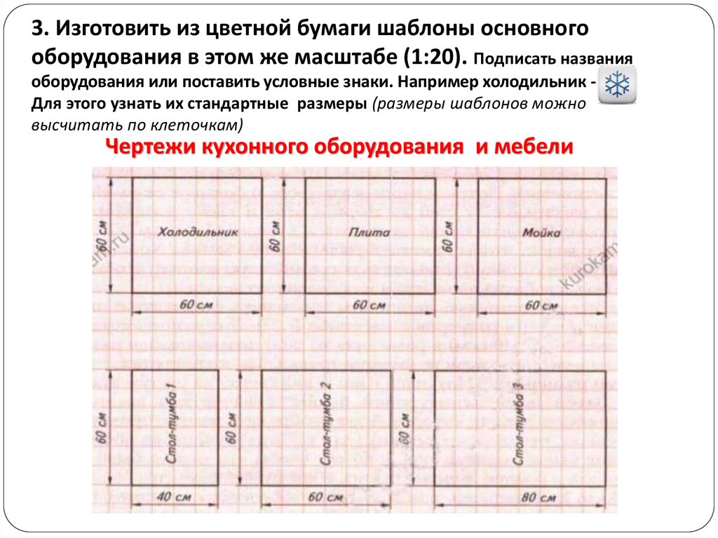 Расчет масштаба чертежа: Калькулятор масштабов для чайников 🫖🤓 ...