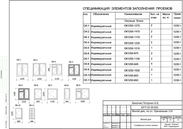 Образец заполнения окон. Спецификация дверных проемов на чертеже. Спецификация заполнения оконных проемов.