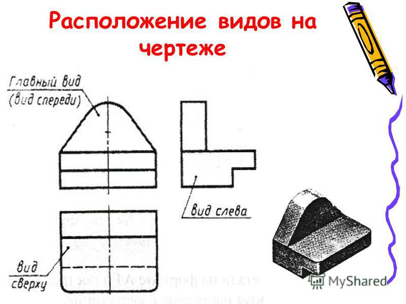 Каким образом выбирается главный вид изделия на чертеже