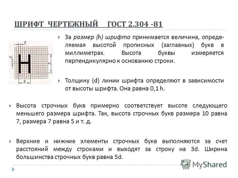 Расстояние между строками на чертеже гост