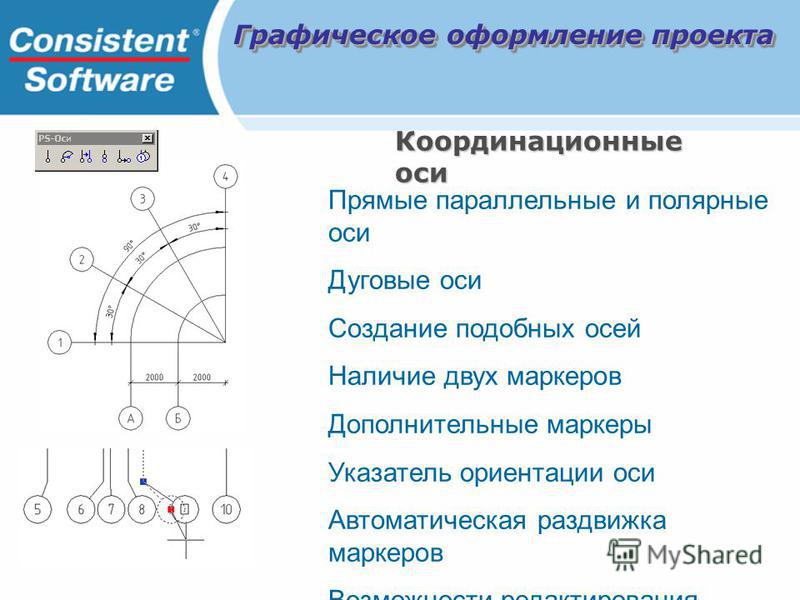 Оси создать