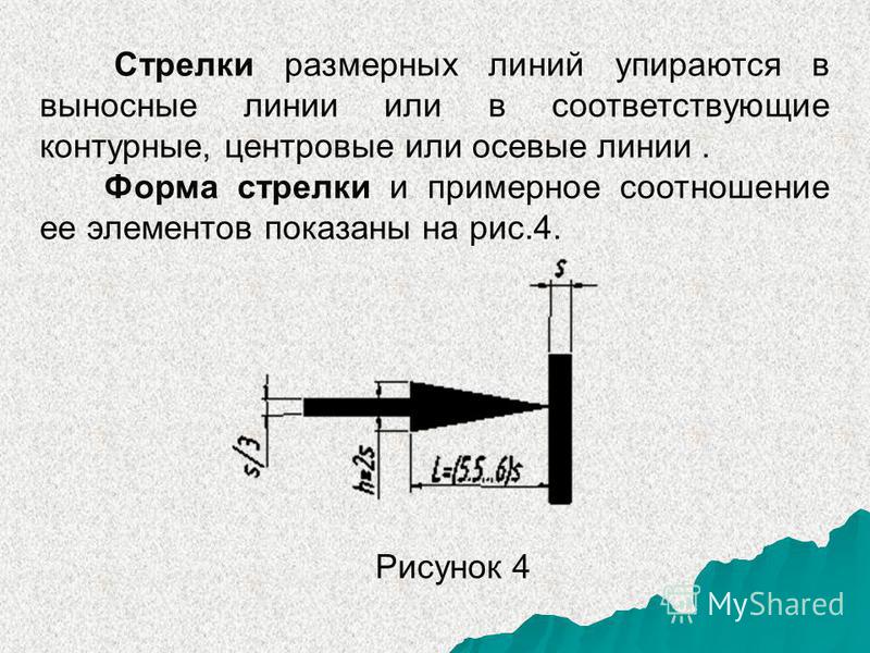 Изображать должный