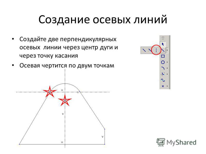 Осевые и центровые линии на чертеже выполняются