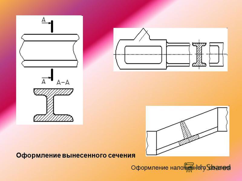 Наложенное сечение фото. Наложенное симметричное сечение. Вынесенные и наложенные сечения. Оформление наложенного сечения. Выполнение и оформление наложенного сечения.