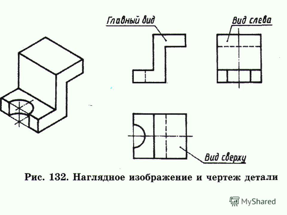 Изображенные на рисунке детали являются частями и называются