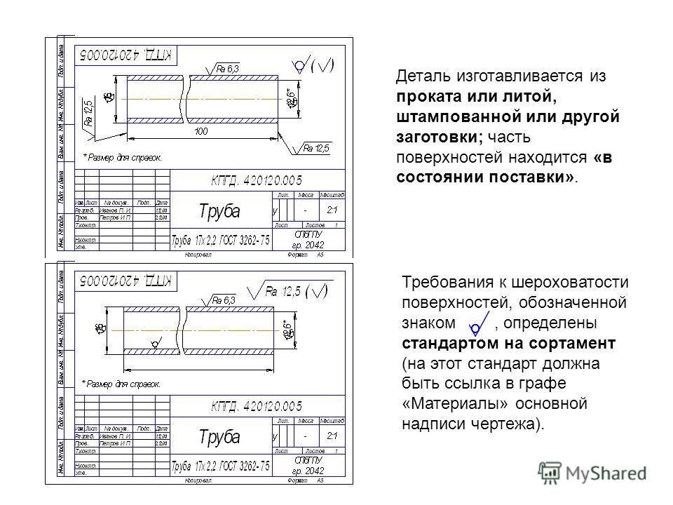 Оформление чертежей нвк гост