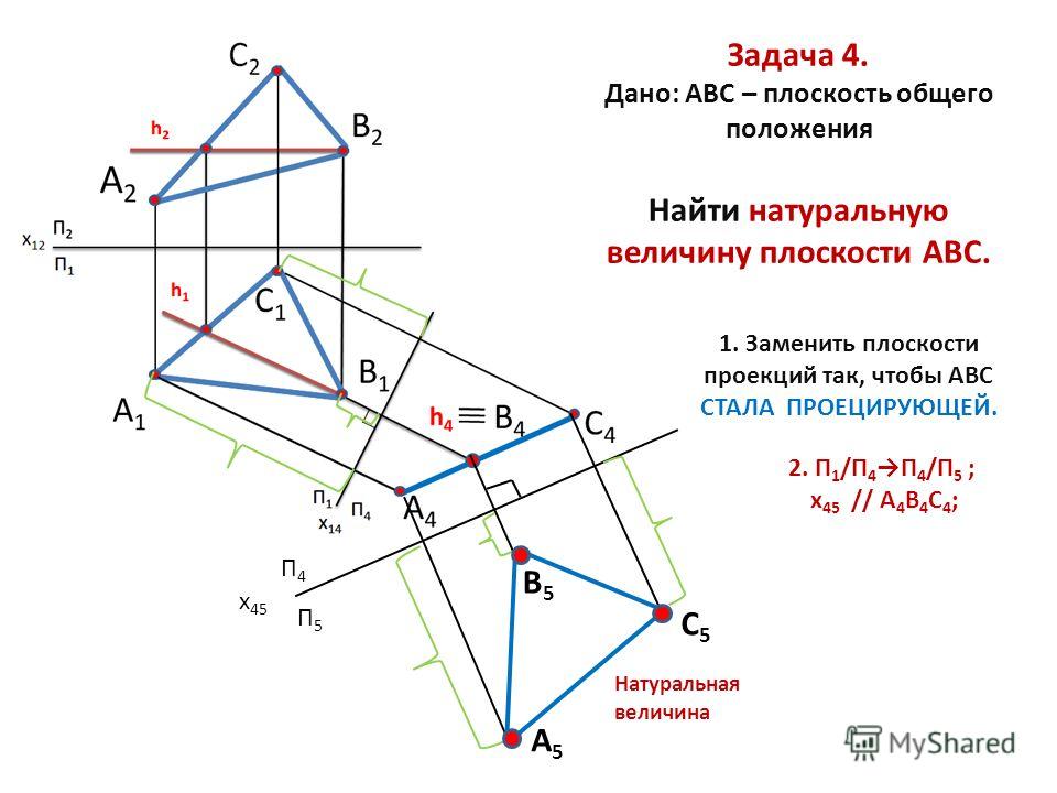 Метод плоскостей проекций