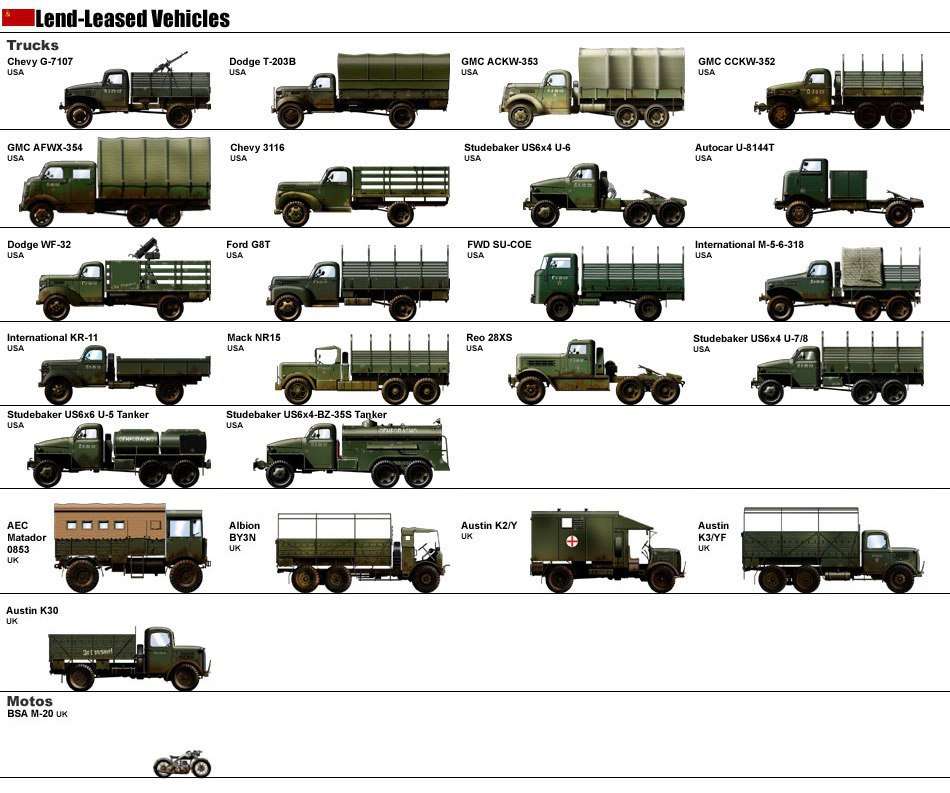 Разминающая машина 5 букв