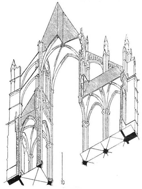 Схема готического храма в разрезе