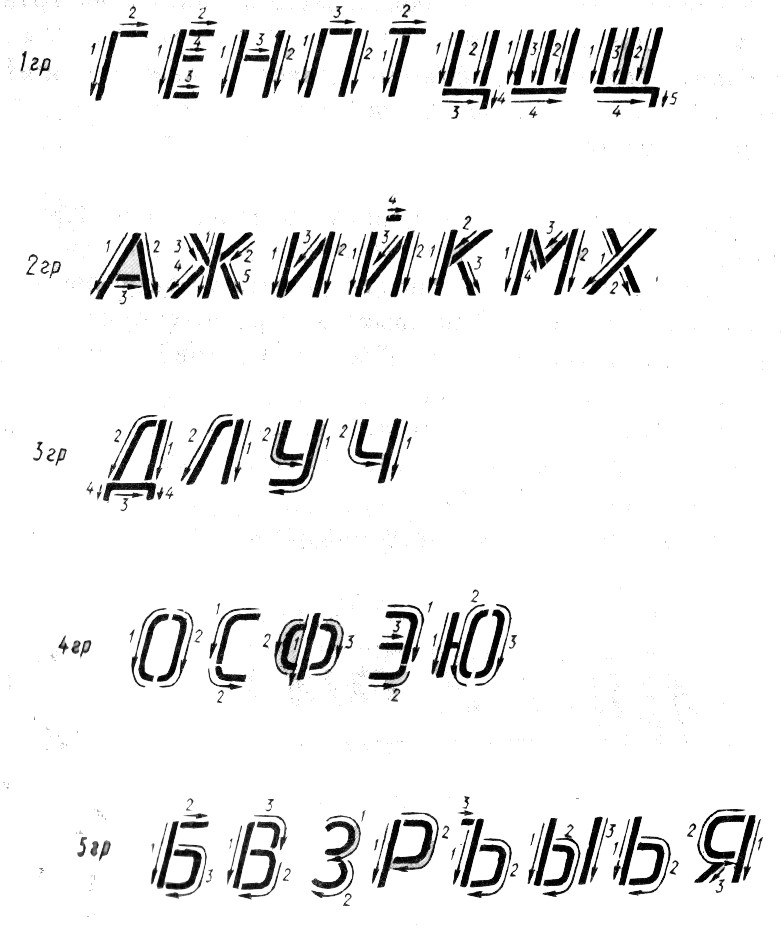 Шрифт для чертежей. Шрифт по ГОСТУ для чертежей. Графический шрифт для черчения. Прописи для черчения. Правописание букв в черчении.