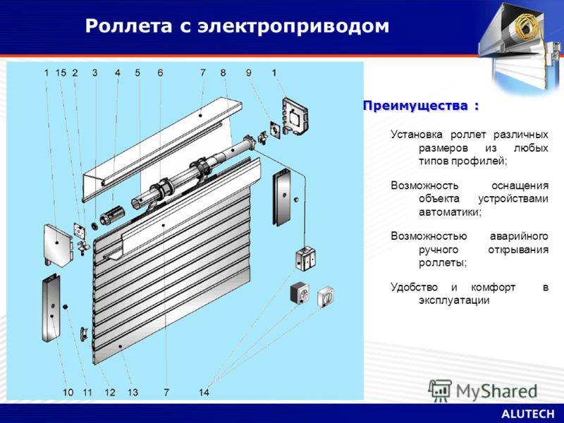 Устройство рольставней с ручным приводом схема