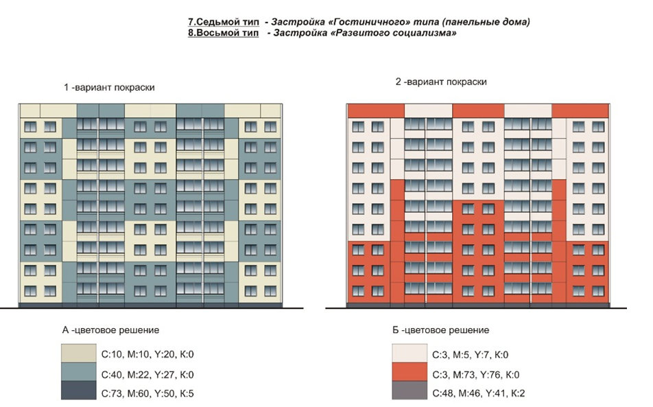 Мос архитектура официальный сайт