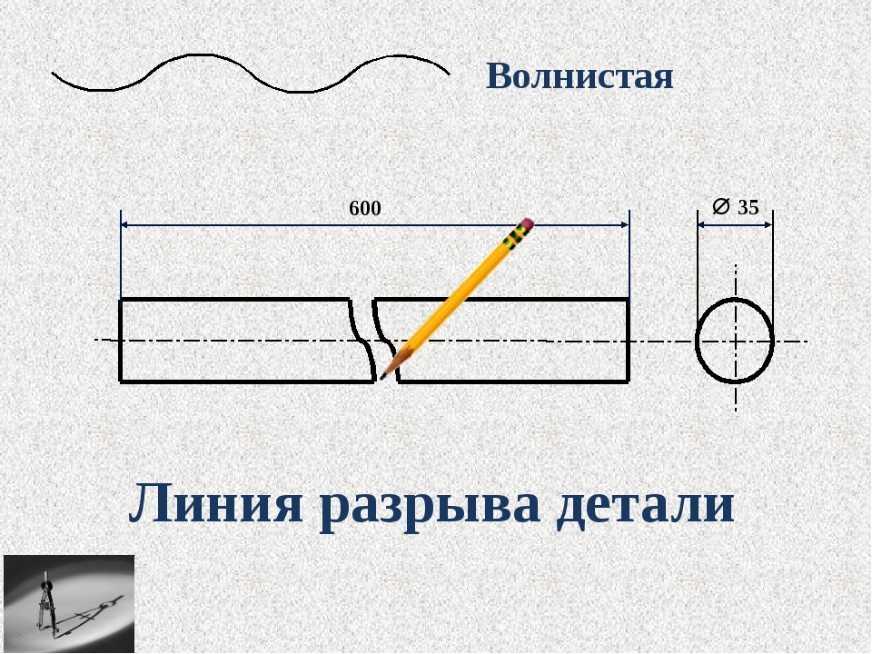 Какая из линий на чертеже применяется в качестве линии обрыва изображения