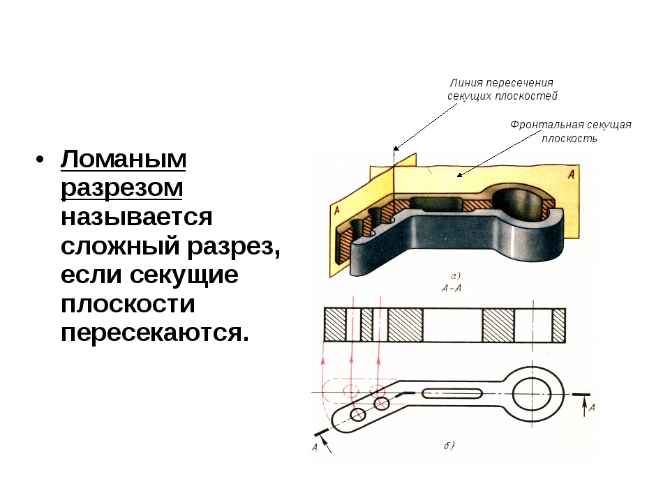 Разрез в компасе на чертеже как сделать