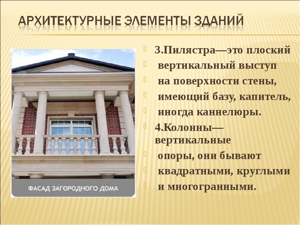 Важнейшие элементы здания 7 класс. Важнейшие элементы архитектуры. Названия архитектурных элементов. Архитектурные декоративные элементы. Важные элементы в архитектуре.