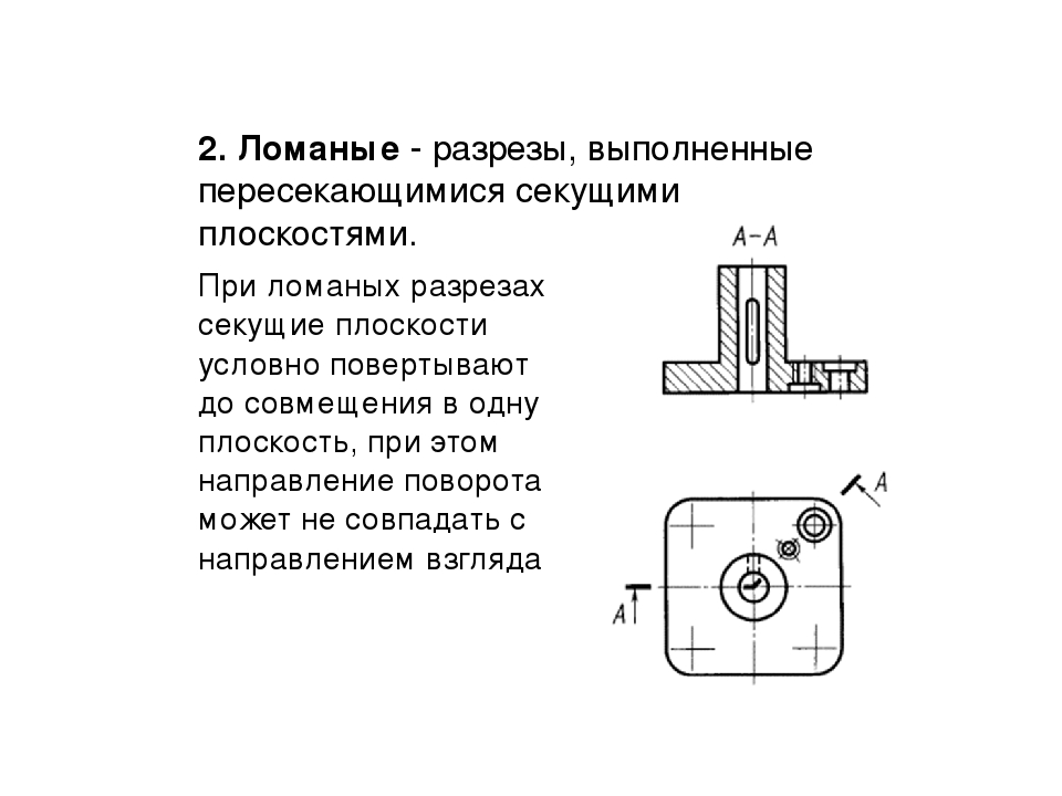 Разрез секущая плоскость. Ломаный разрез. Ломаный разрез на чертеже. Ломаный разрез фланец. Фланец сложный разрез.