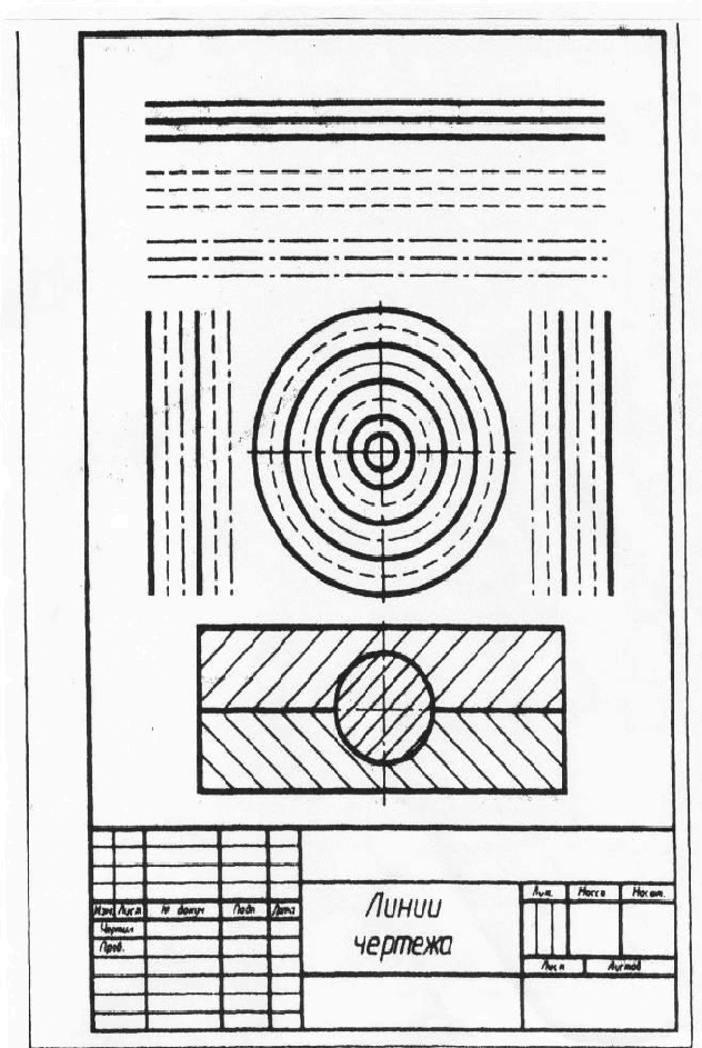 Перечислите основные линии чертежа укажите особенности их начертания в соответствии с гост