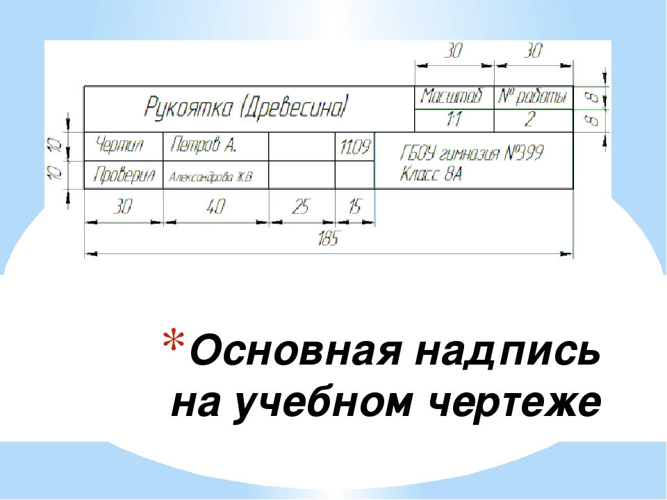 Напишите номер рационально выполненного чертежа