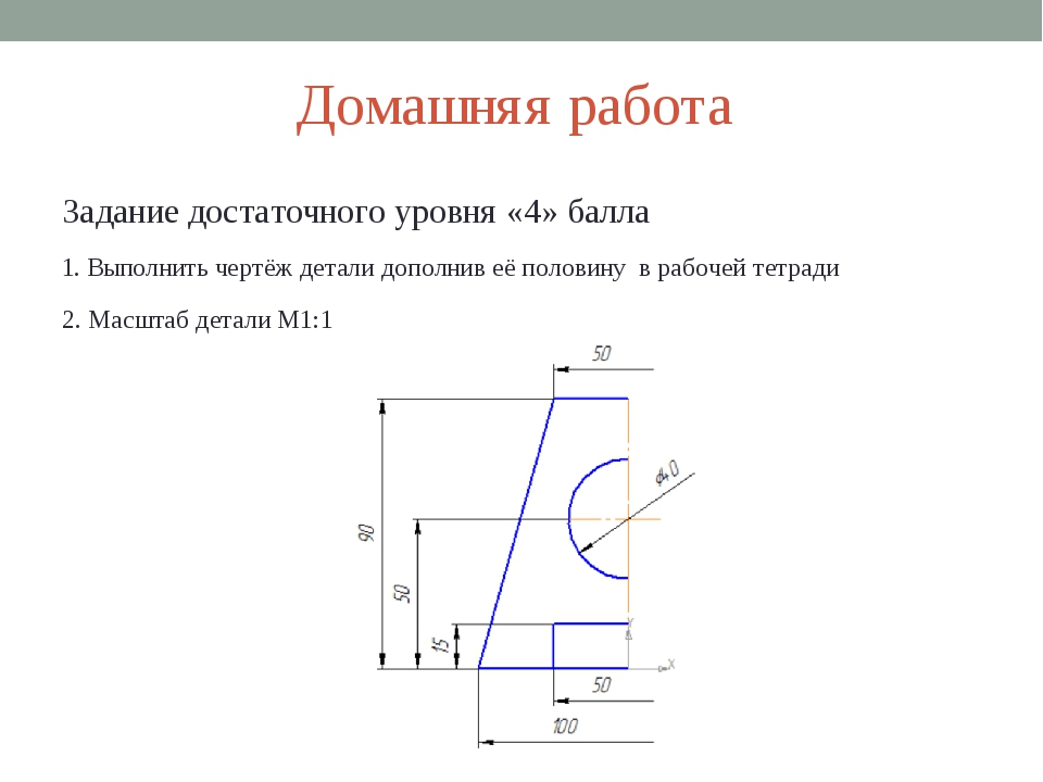 Стандартный ряд масштабов для чертежей