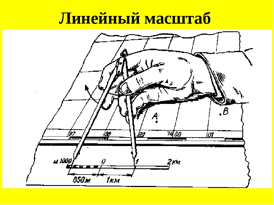 Определить масштаб онлайн для чертежа