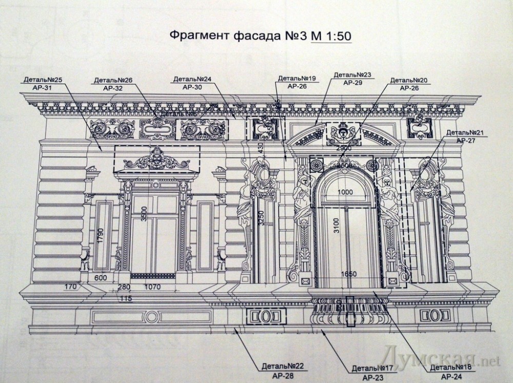 Части здания в архитектуре названия