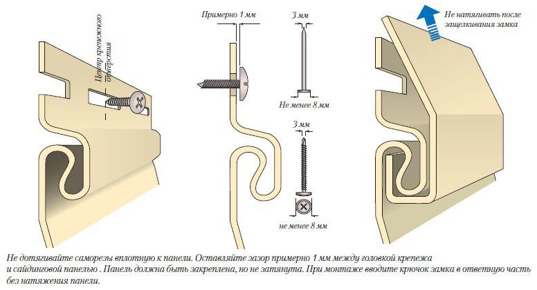 Крепление сайдинга