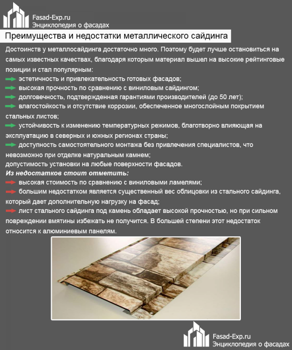 Плюсы и минусы металлического сайдинга