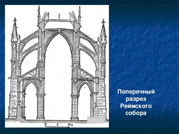 Рисунок готического собора 4 класс