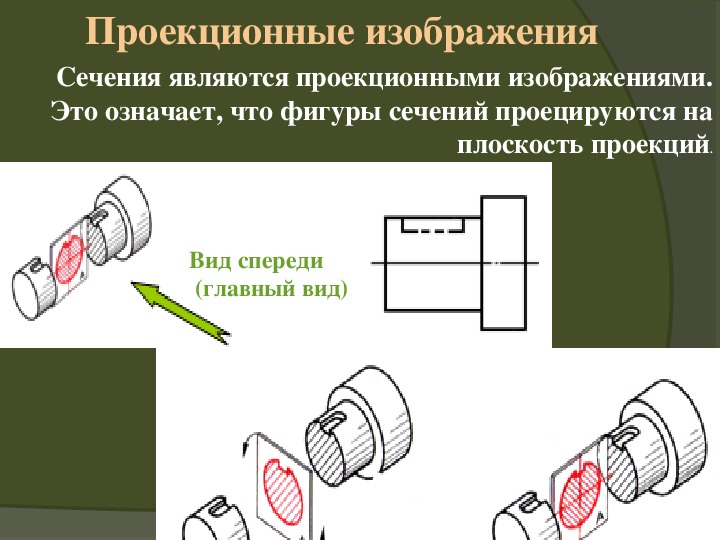 Как называется изображение в объеме 10 букв