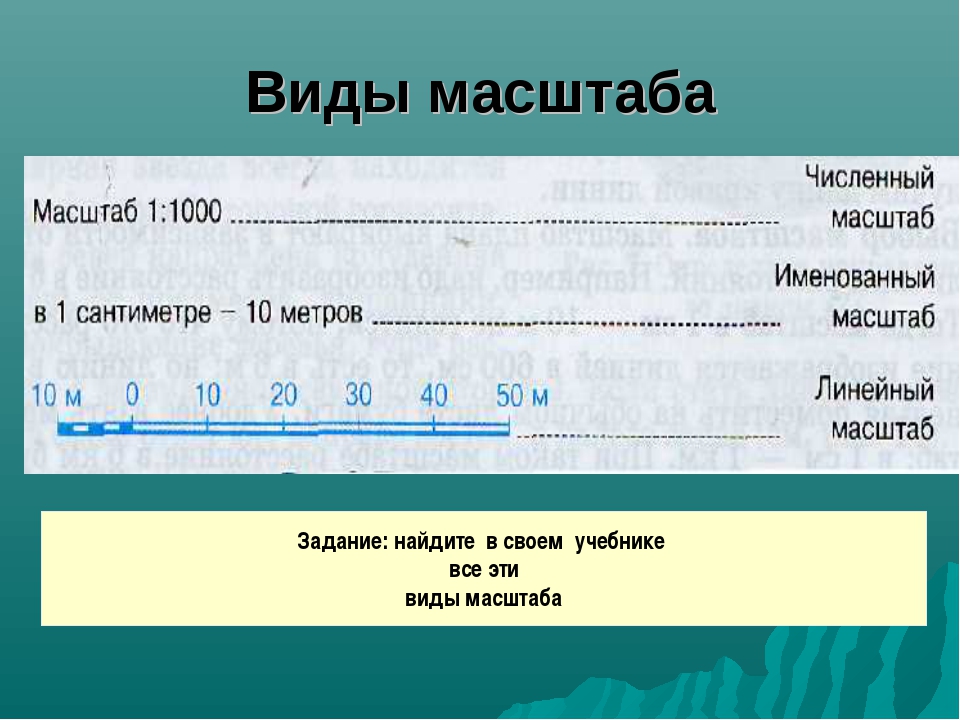 Масштаб на географической карте всегда мельче чем на плане