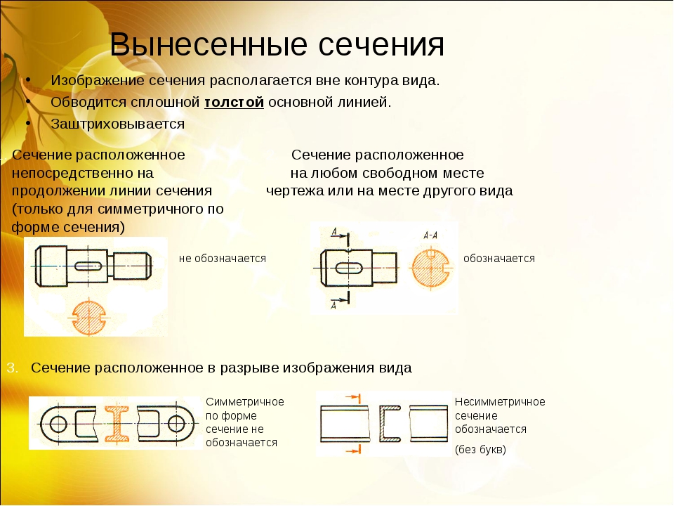 Как обозначают сечения на чертеже