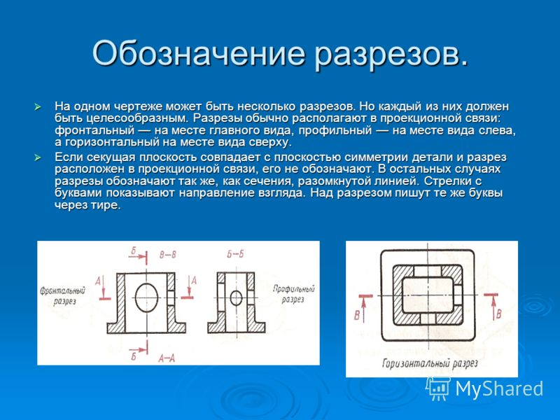 Каким образом выбирается главный вид изделия на чертеже