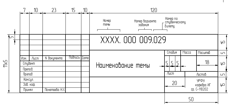 Подпись нескольких рисунков гост