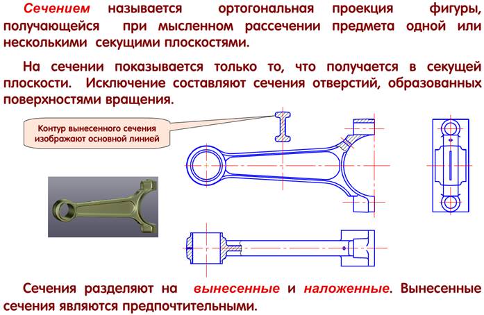 Ребро жесткости на машине