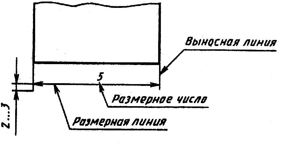 Размерная линия. Выносные и размерные линии на чертеже. Выносные линии на чертежах ГОСТ. Нанесение размерных и выносных линий на чертеже. ГОСТ черчение выносные линии.