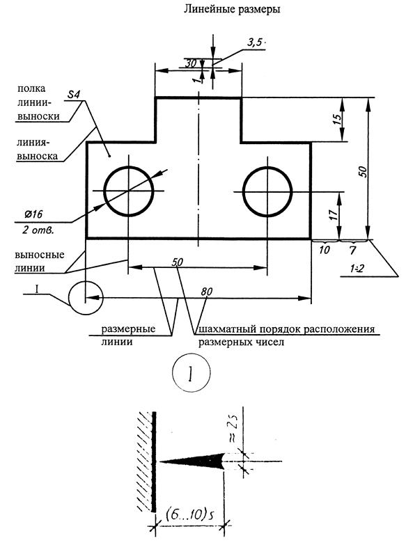 Правильные обозначения размерных чисел на чертеже
