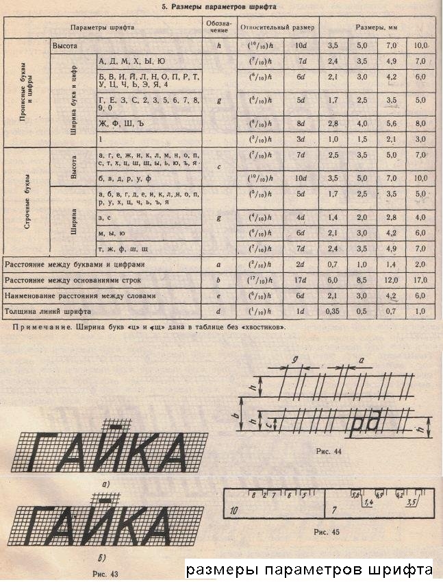 Чертеж 5 букв