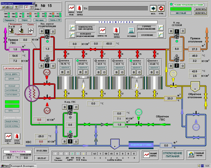 Специалист по автоматизированному проектированию в autocad кто это