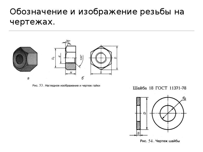 Рифление на чертеже гост