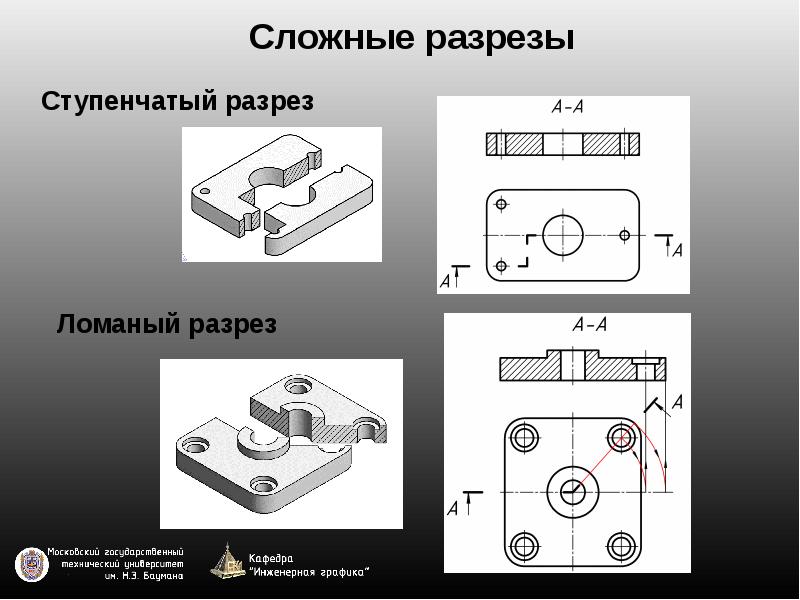 Ступенчатый разрез