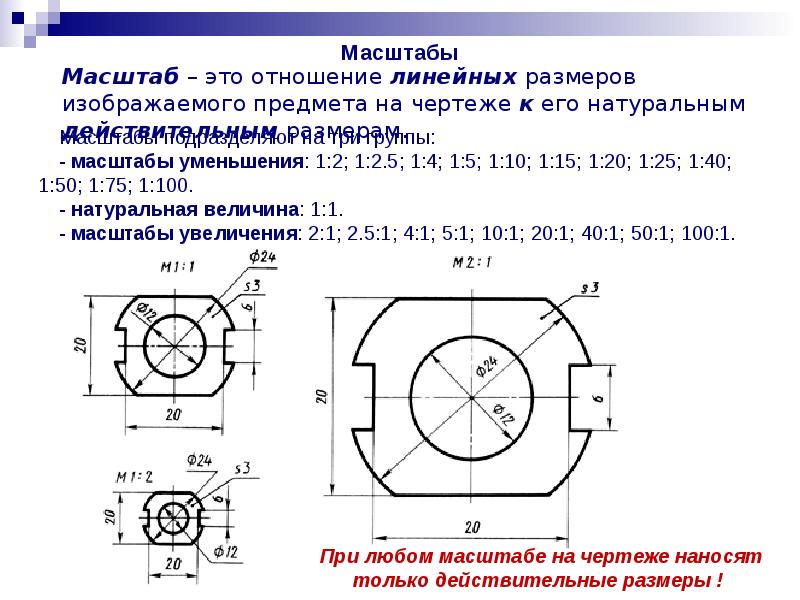 Отношение размера изображения к размеру изображаемого объекта