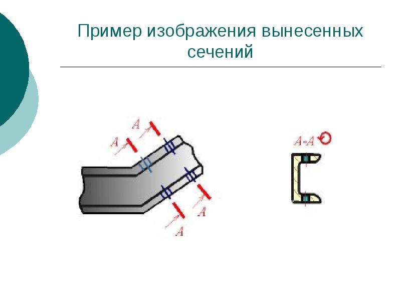 Ребро жесткости на машине