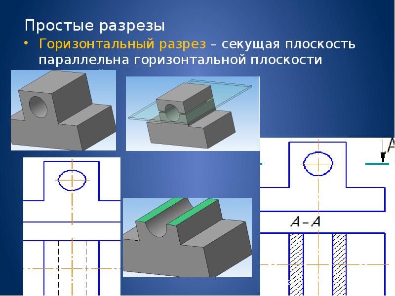 Изображения виды разрезы. «Разрезы простые» простые разрезы Инженерная Графика. Простой горизонтальный разрез. Горизонтальный разрез Инженерная Графика. Классификация разрезов Инженерная Графика.