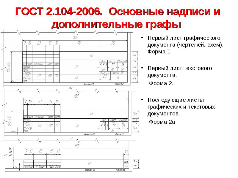 Форма 1 чертеж